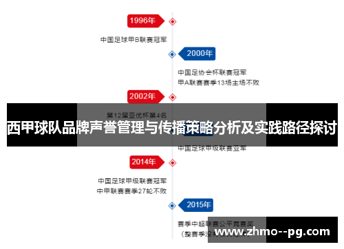 西甲球队品牌声誉管理与传播策略分析及实践路径探讨 西甲球队品牌声誉管理与传播策略分析及实践路径探讨