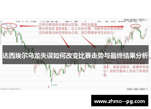 达西埃尔乌龙失误如何改变比赛走势与最终结果分析