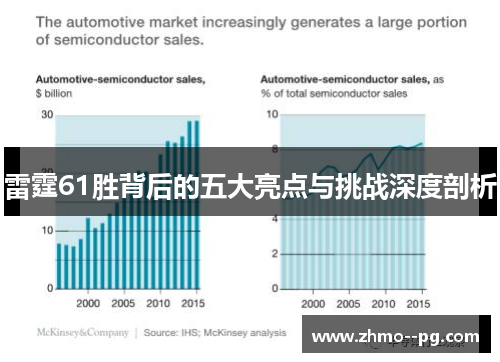 雷霆61胜背后的五大亮点与挑战深度剖析 雷霆61胜背后的五大亮点与挑战深度剖析