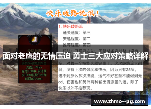 面对老鹰的无情压迫 勇士三大应对策略详解 面对老鹰的无情压迫 勇士三大应对策略详解