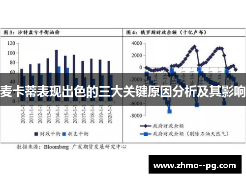 麦卡蒂表现出色的三大关键原因分析及其影响