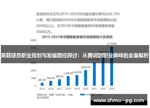 英超球员职业规划与发展路径探讨：从青训到职业巅峰的全面解析