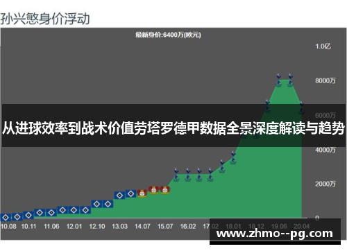 从进球效率到战术价值劳塔罗德甲数据全景深度解读与趋势 从进球效率到战术价值劳塔罗德甲数据全景深度解读与趋势