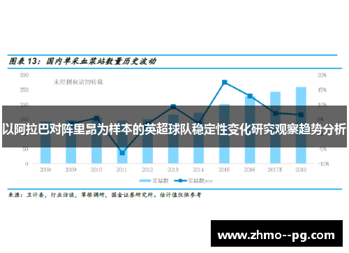 以阿拉巴对阵里昂为样本的英超球队稳定性变化研究观察趋势分析