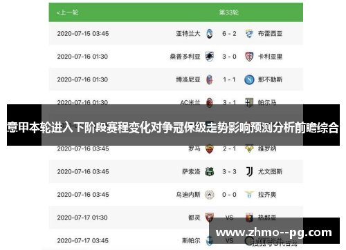 意甲本轮进入下阶段赛程变化对争冠保级走势影响预测分析前瞻综合