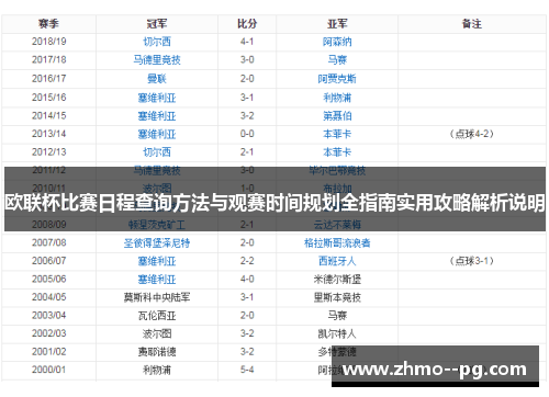欧联杯比赛日程查询方法与观赛时间规划全指南实用攻略解析说明