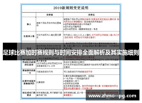 足球比赛加时赛规则与时间安排全面解析及其实施细则
