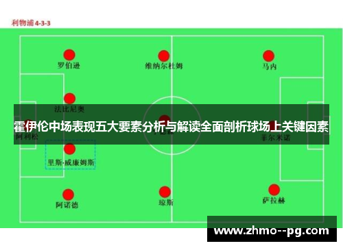 霍伊伦中场表现五大要素分析与解读全面剖析球场上关键因素 霍伊伦中场表现五大要素分析与解读全面剖析球场上关键因素