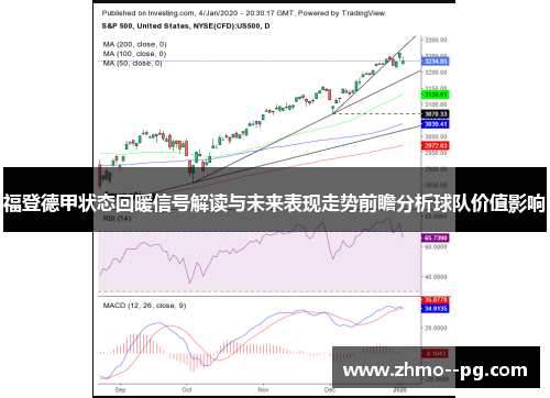福登德甲状态回暖信号解读与未来表现走势前瞻分析球队价值影响 福登德甲状态回暖信号解读与未来表现走势前瞻分析球队价值影响